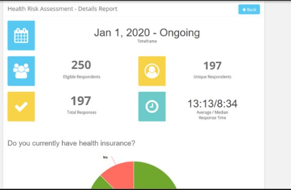 screenshot of IncentFit
