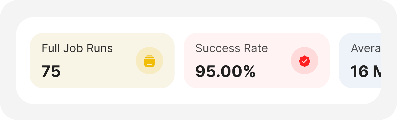 screenshot of Incentivate