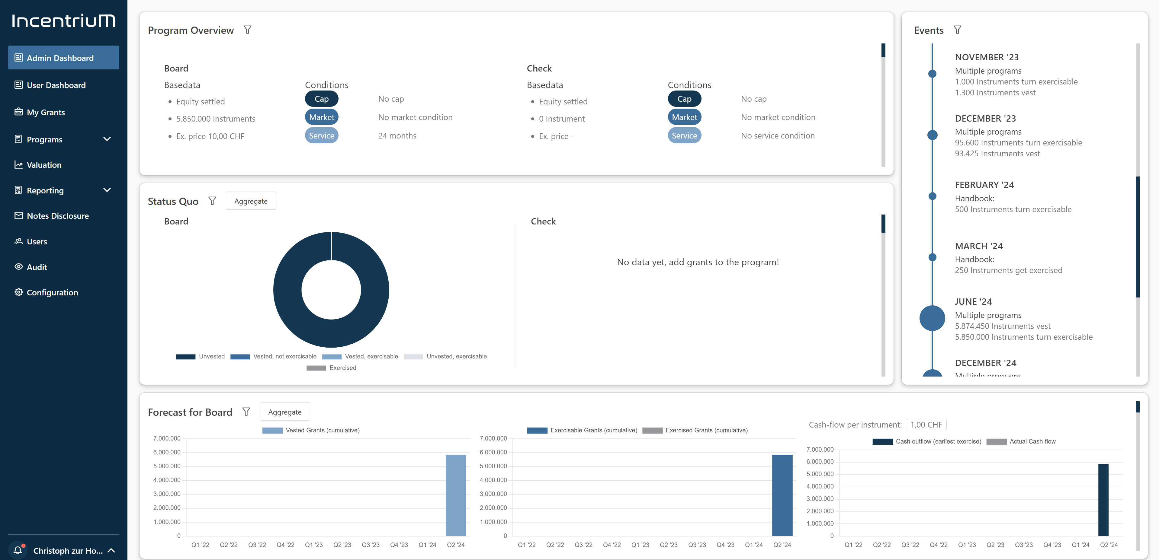 screenshot of Incentrium