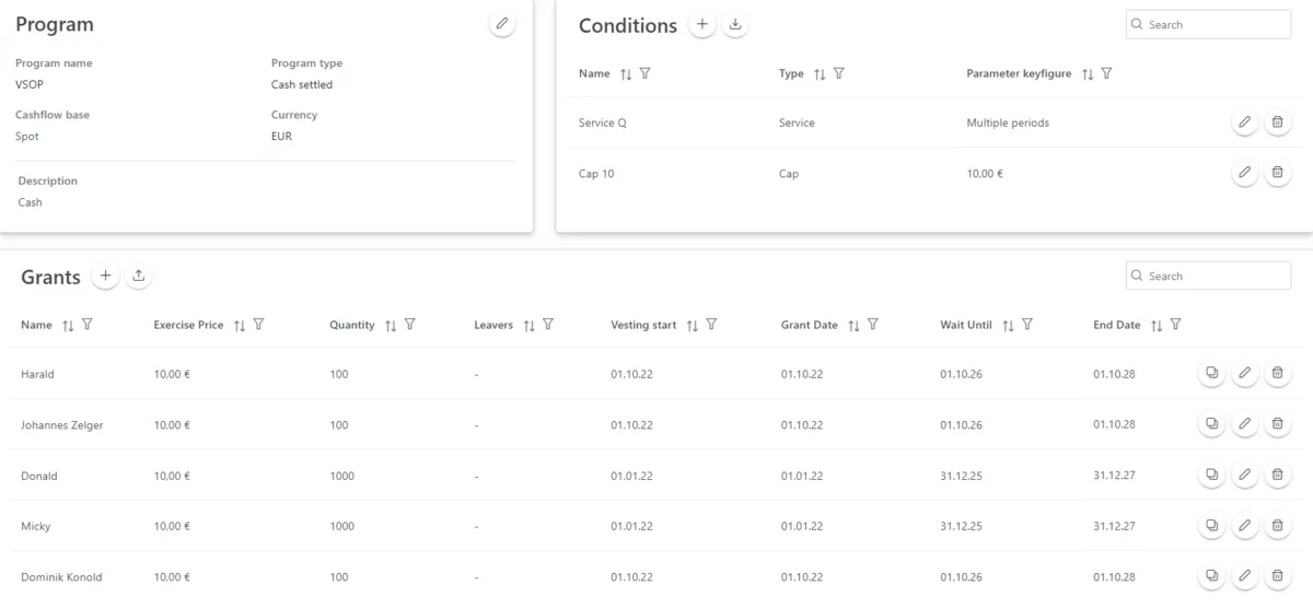 screenshot of Incentrium