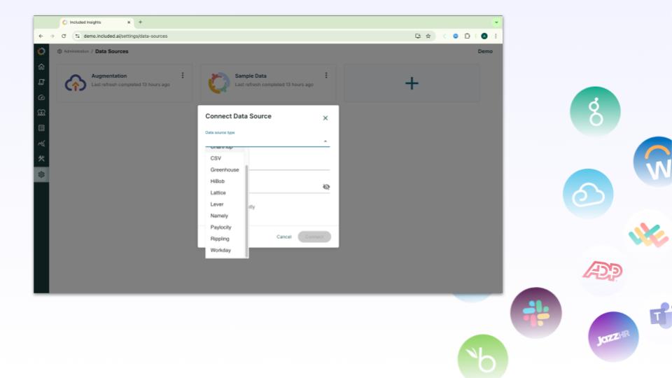 screenshot of Included