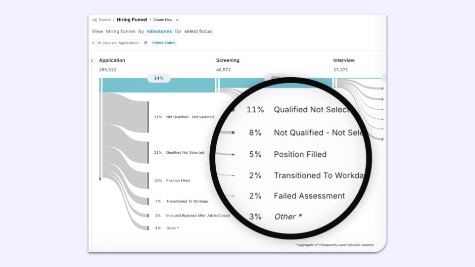 screenshot of Included