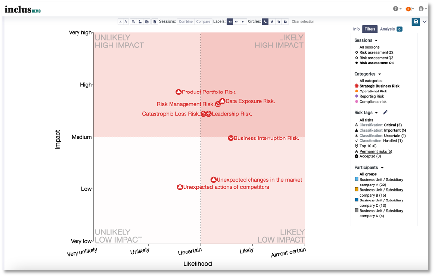 screenshot of Inclus