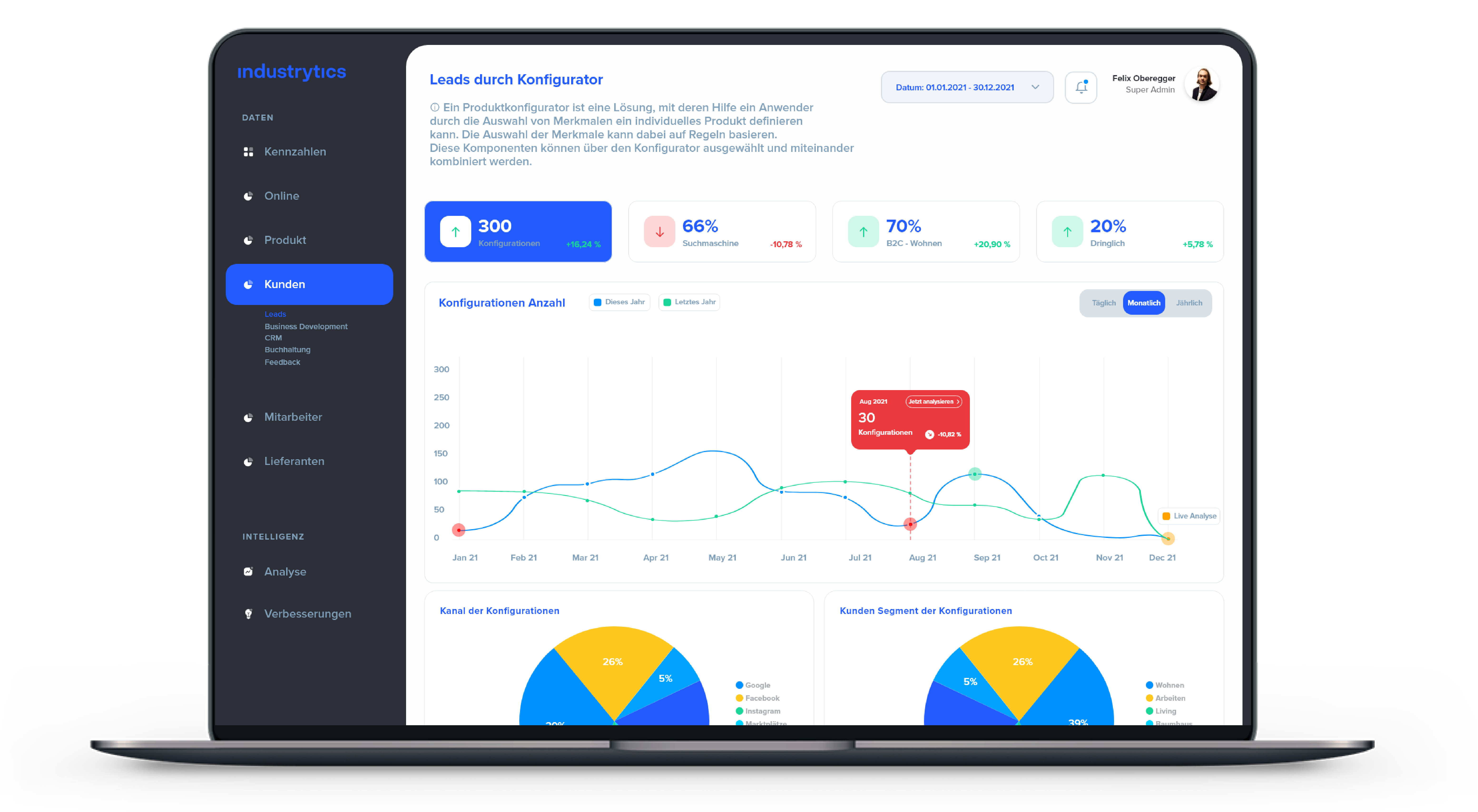 screenshot of Industrytics