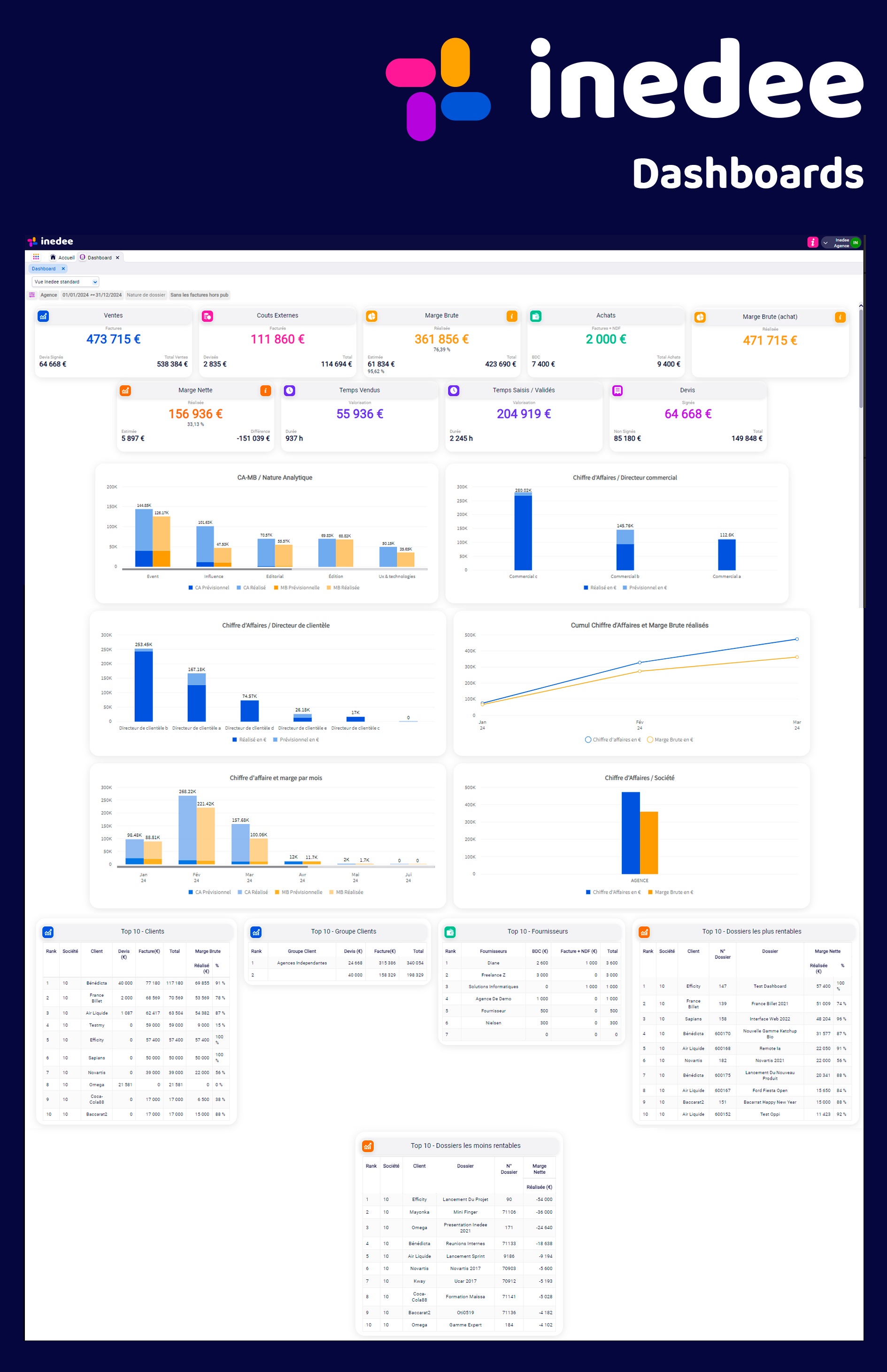 screenshot of Inedee