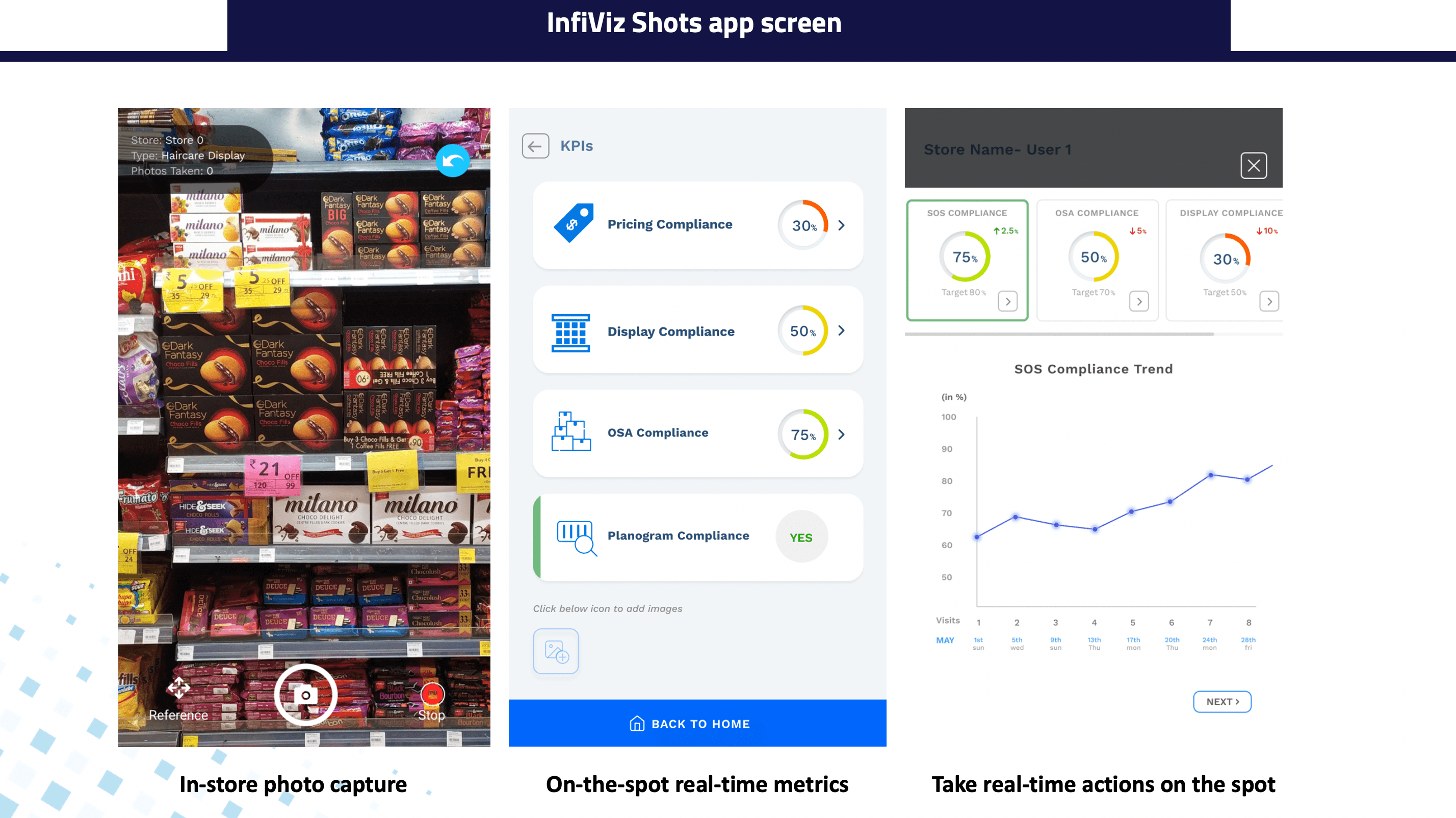 screenshot of InfiViz
