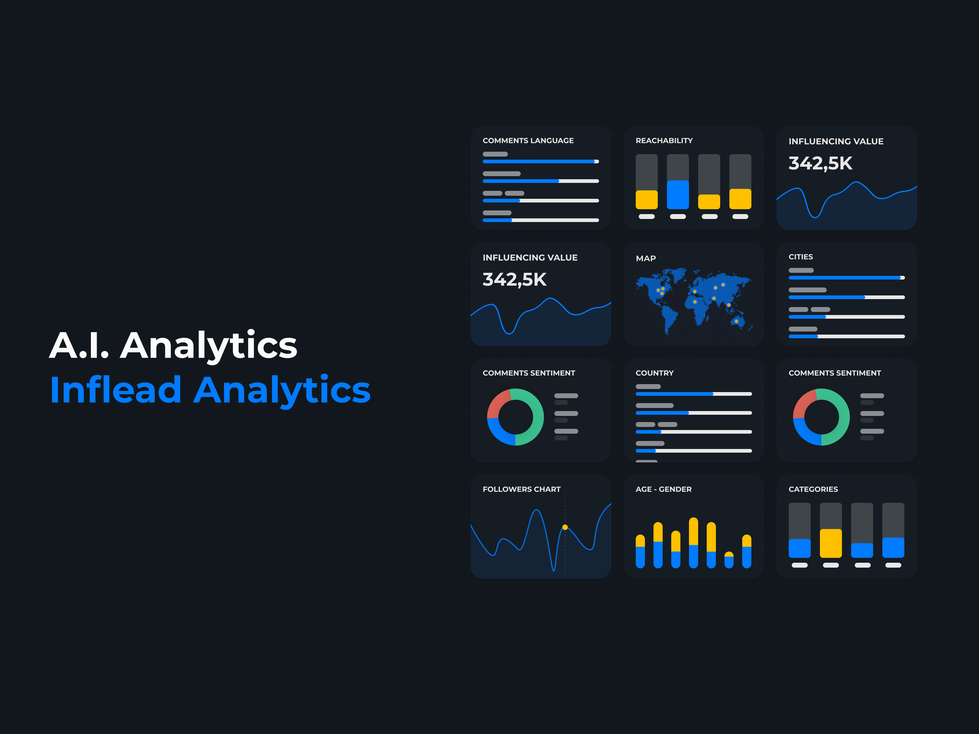 screenshot of Inflead