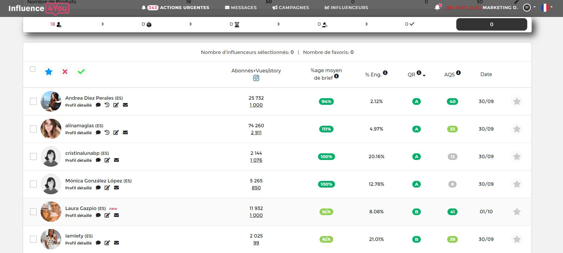 screenshot of Influence4You