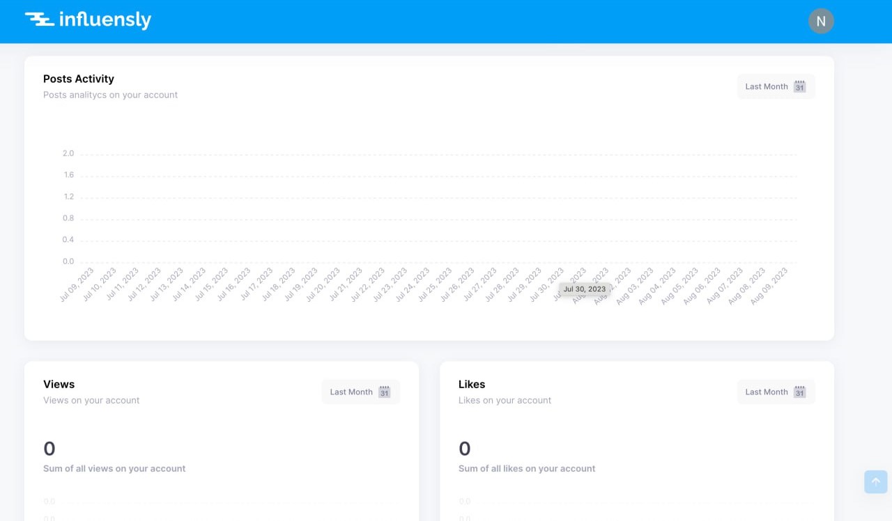 screenshot of Influensly