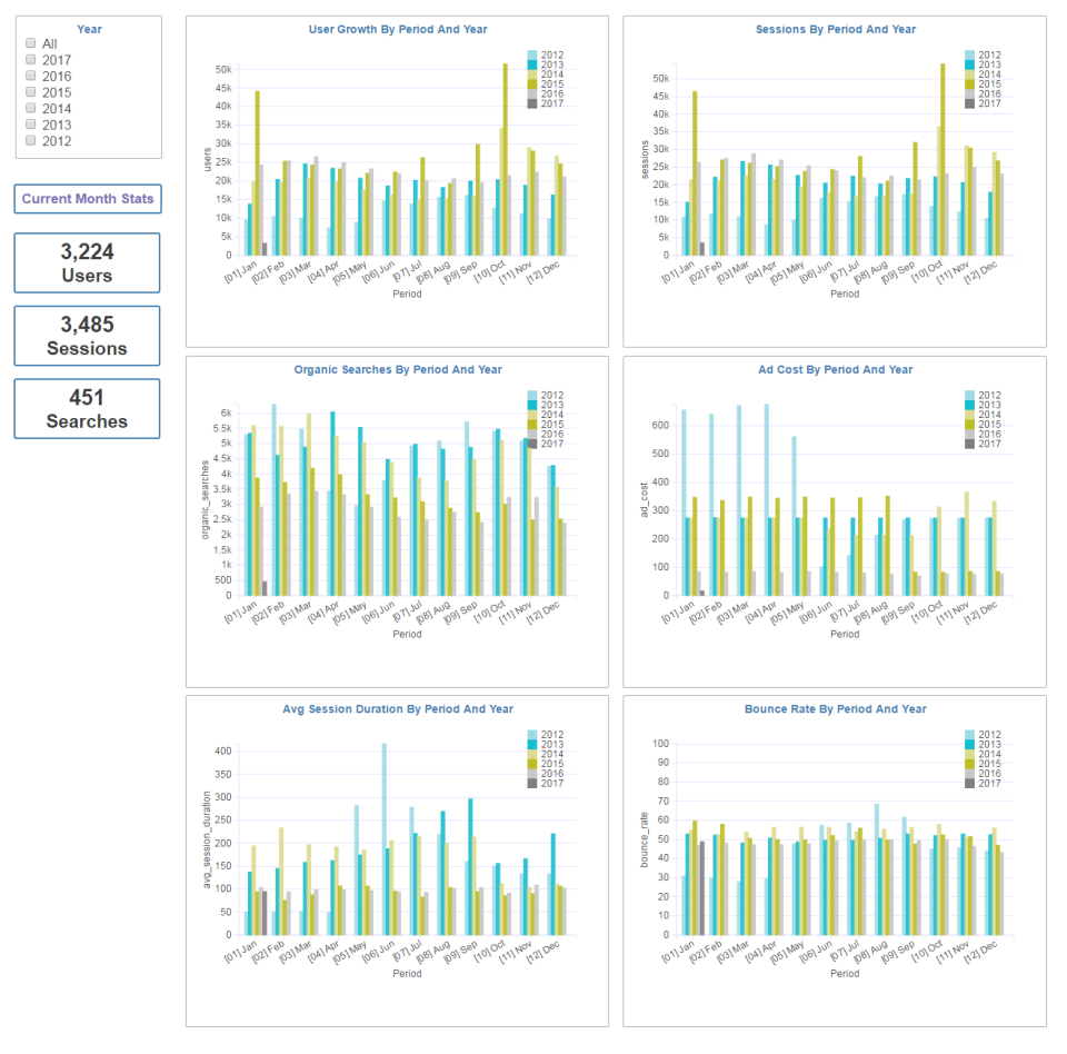 screenshot of InfoCaptor