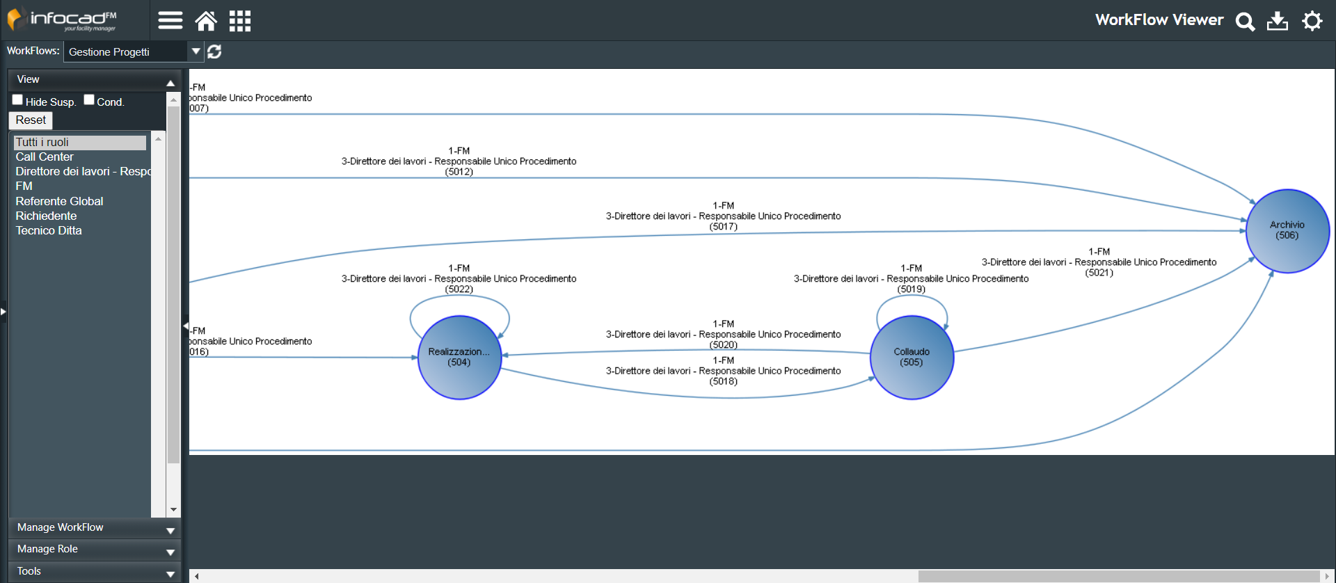 screenshot of Infocad.FM