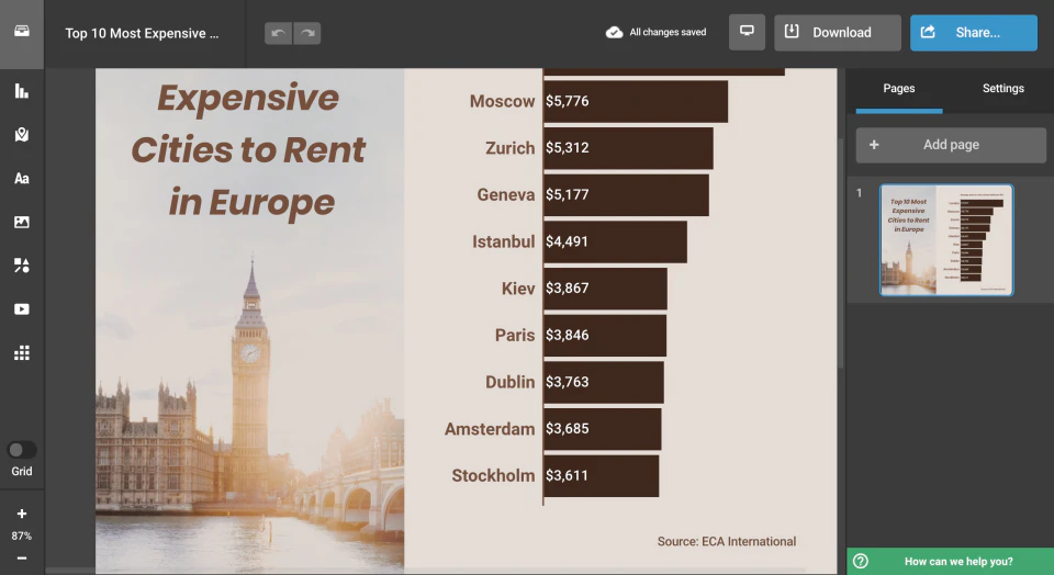 screenshot of Infogram