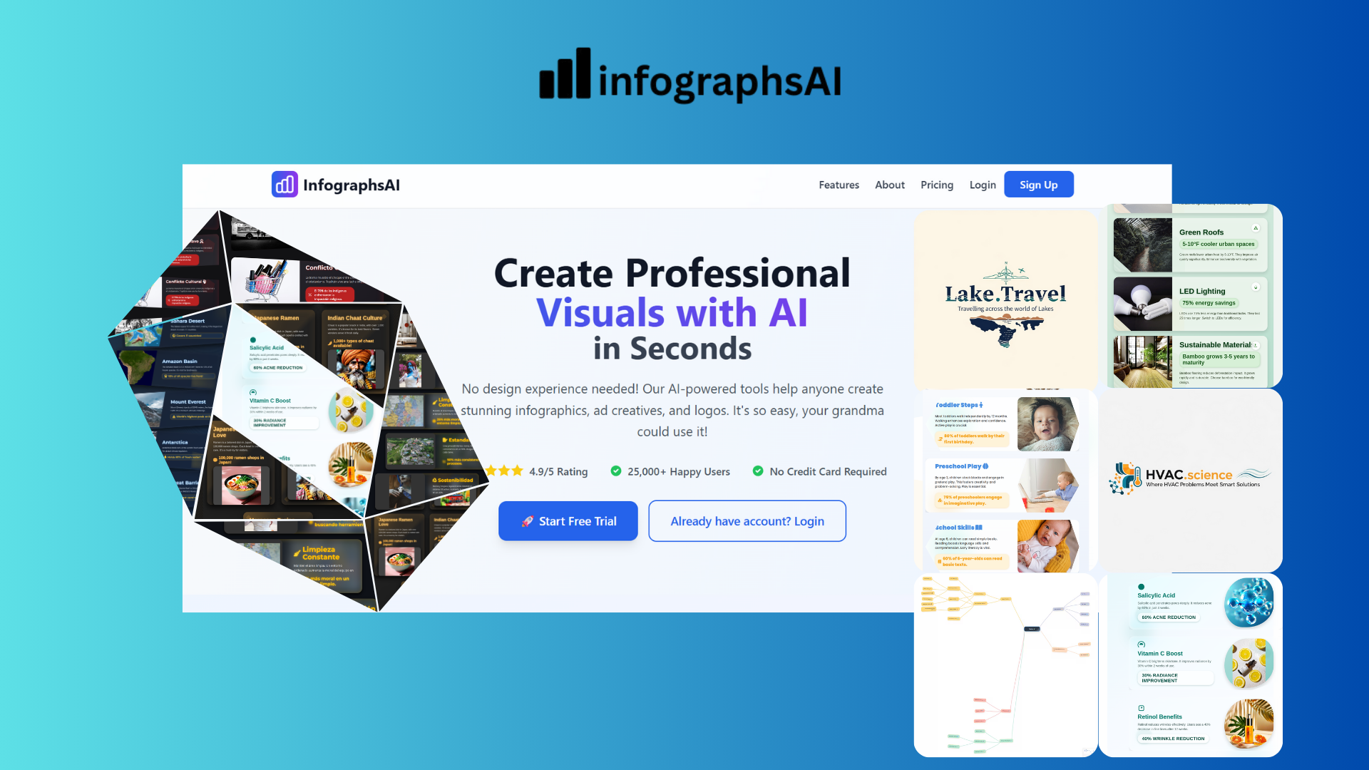 screenshot of InfographsAI