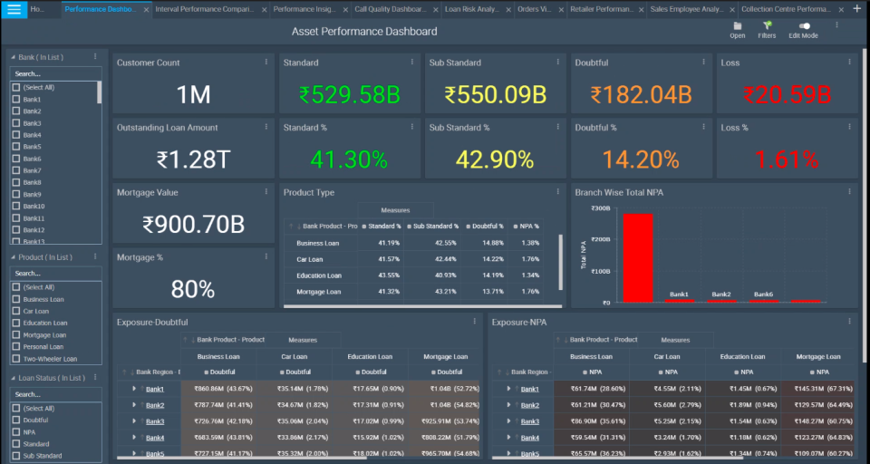 screenshot of Intellicus
