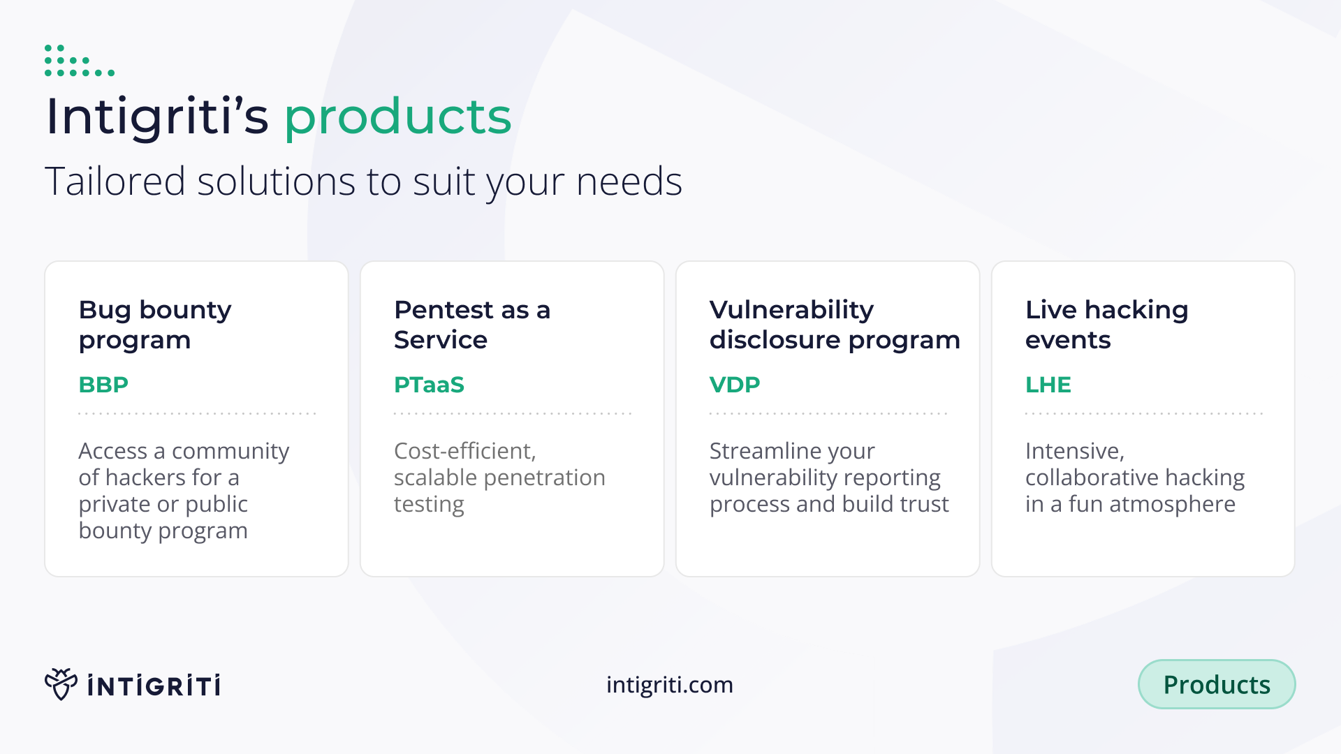screenshot of Intigriti