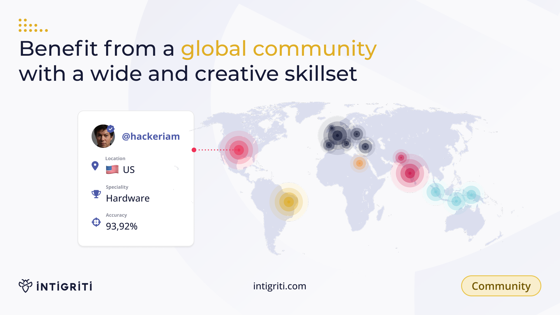 screenshot of Intigriti