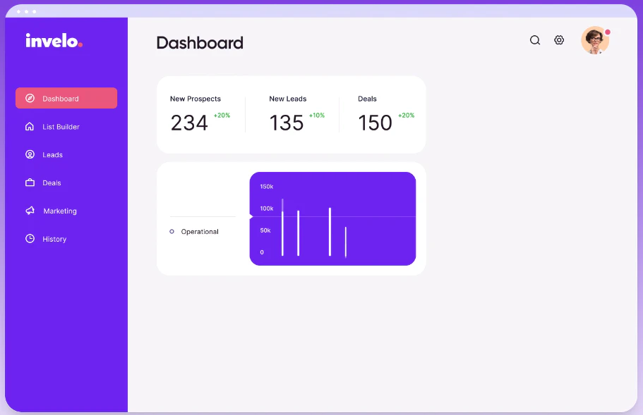 screenshot of Invelo