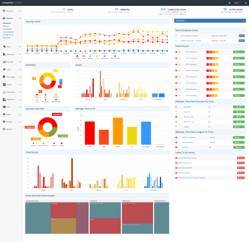 screenshot of Invicti