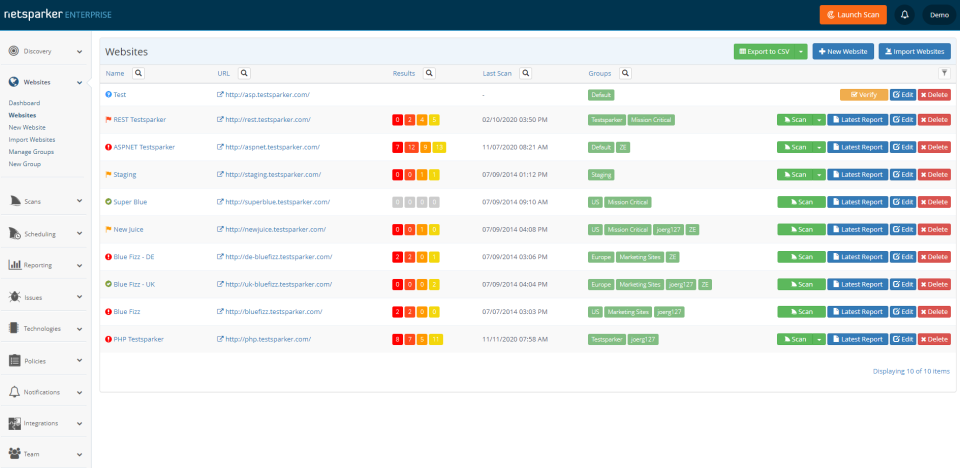 screenshot of Invicti