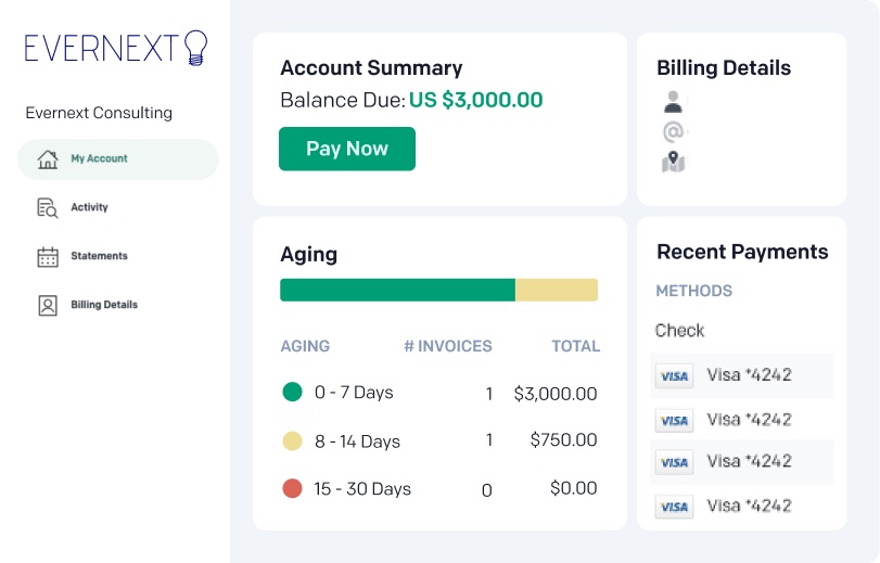 screenshot of Invoiced