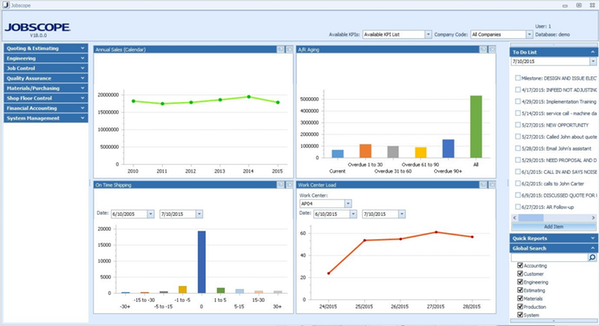 screenshot of JOBSCOPE