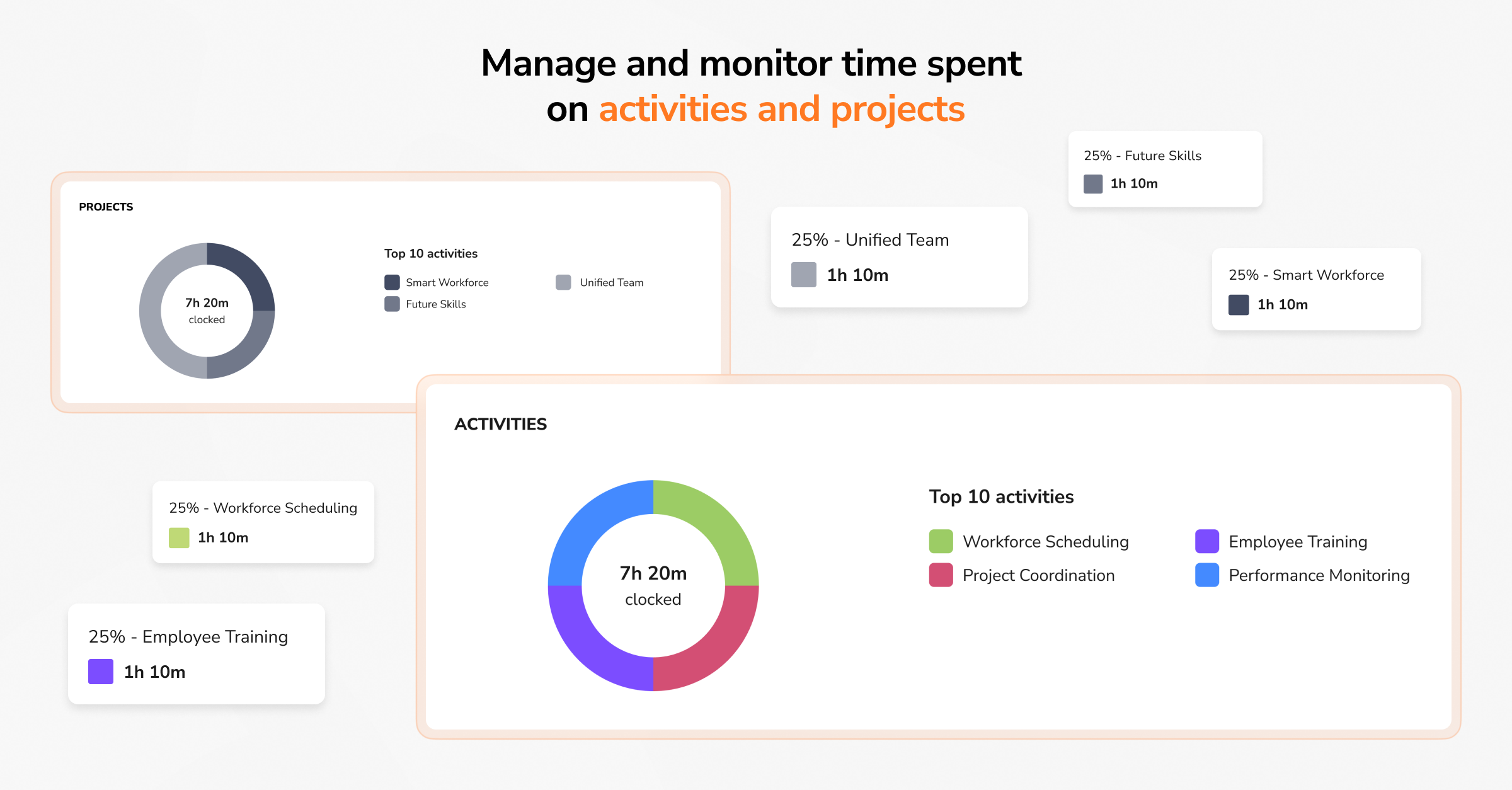 screenshot of Jibble