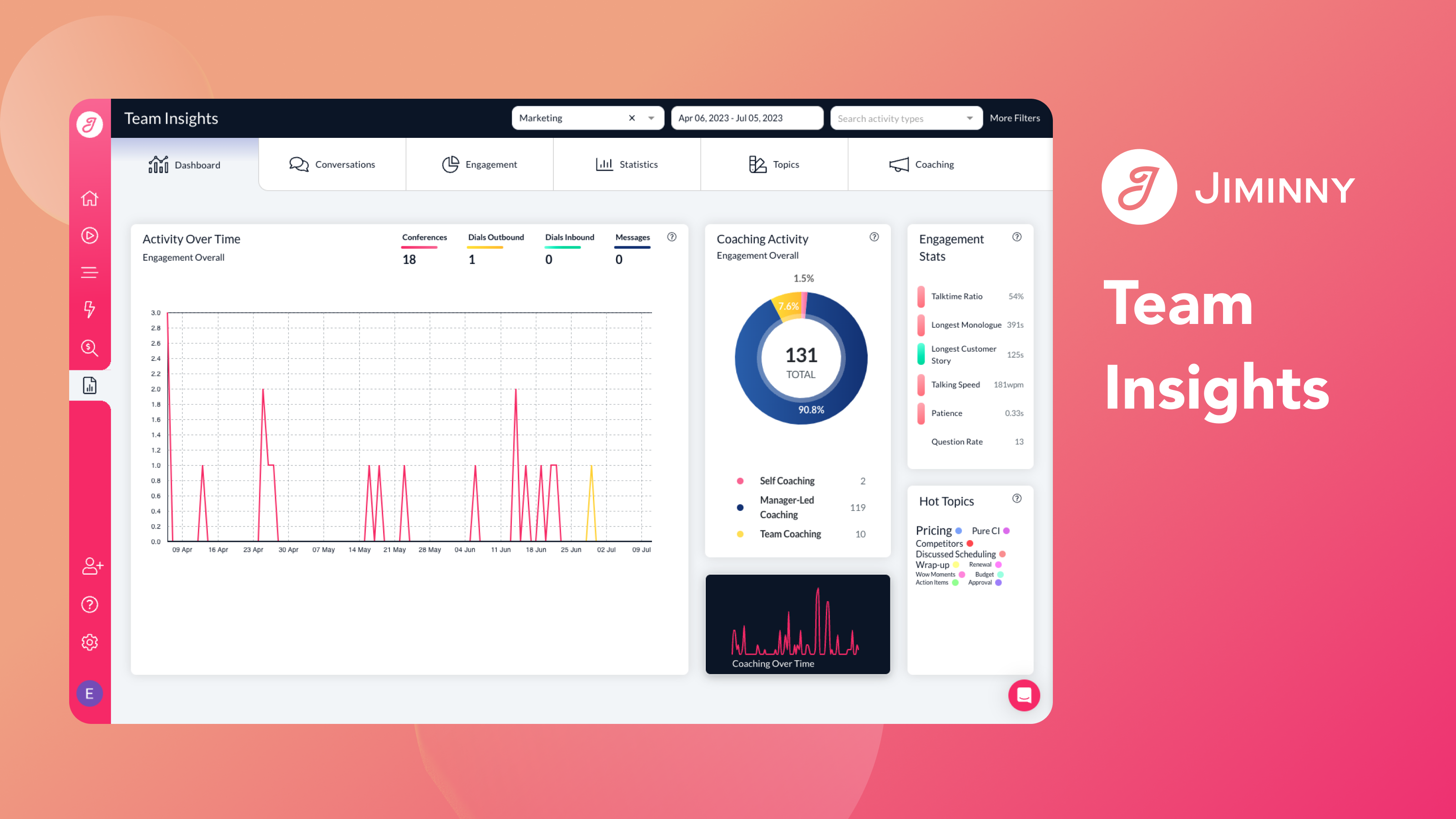 screenshot of Jiminny