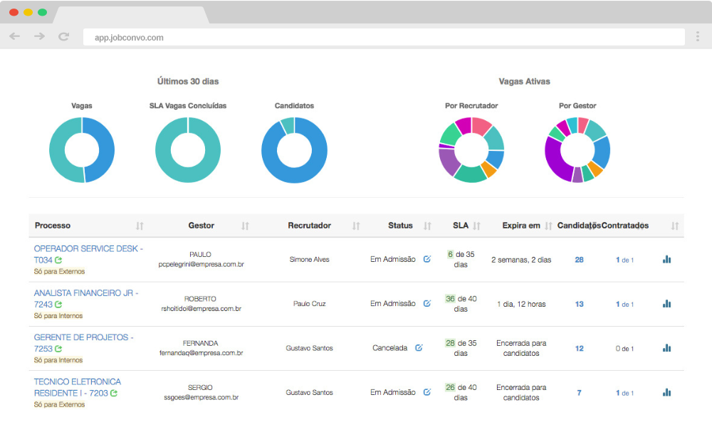 screenshot of JobConvo