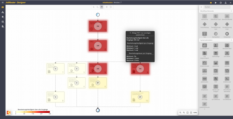 screenshot of JobRouter