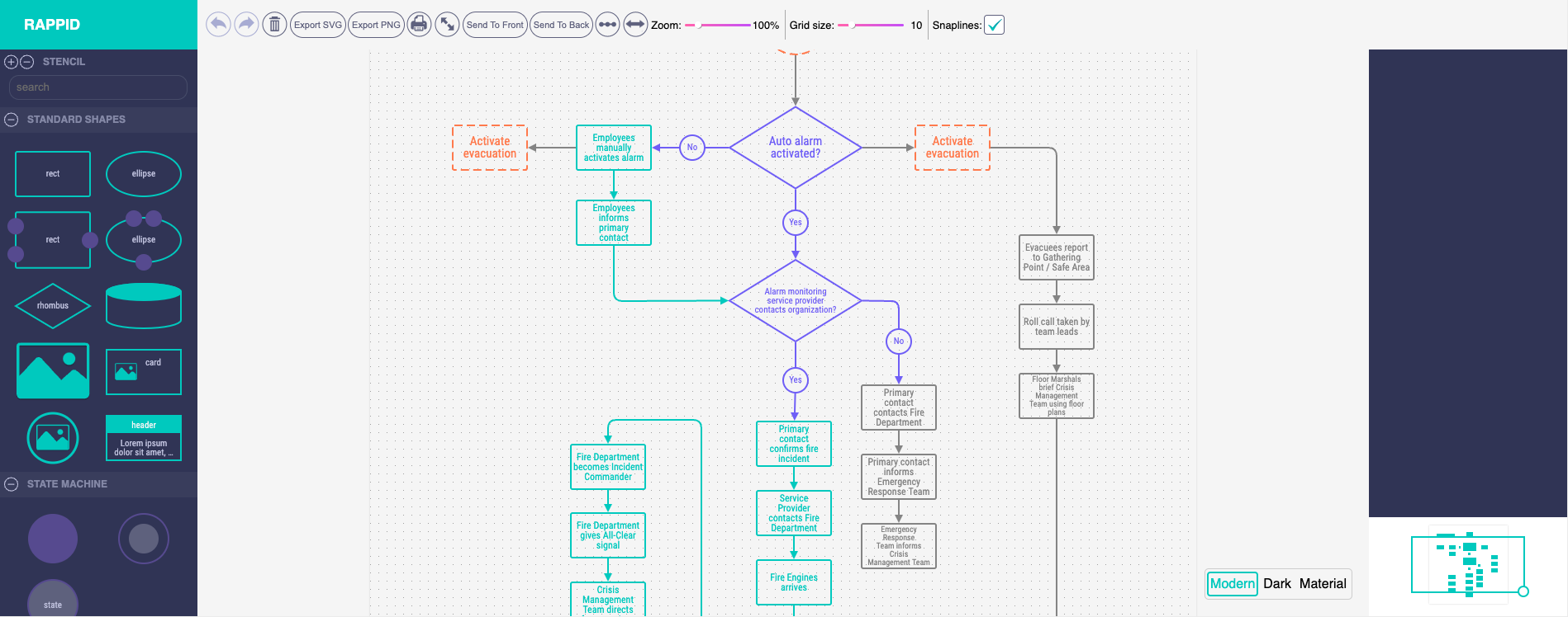 screenshot of JointJS