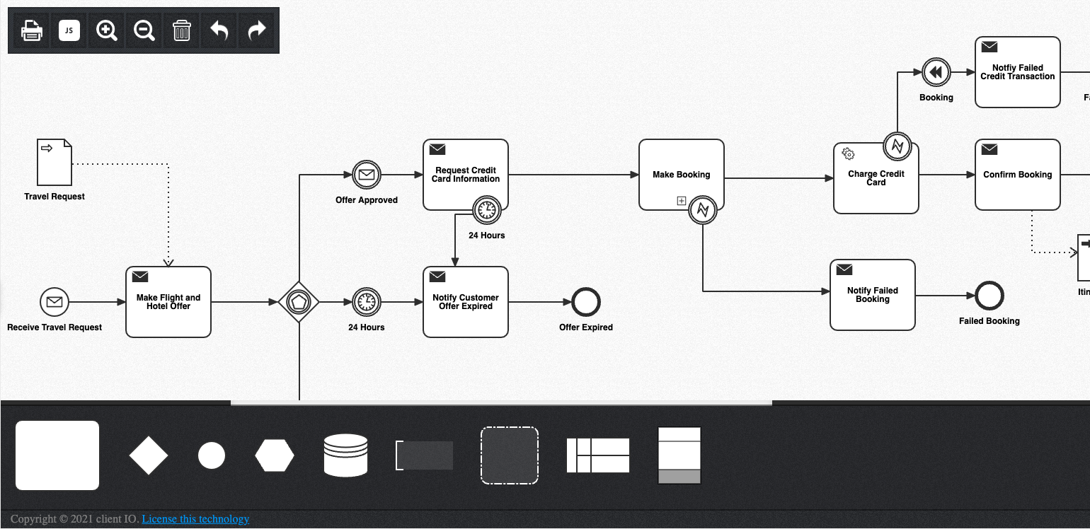 screenshot of JointJS