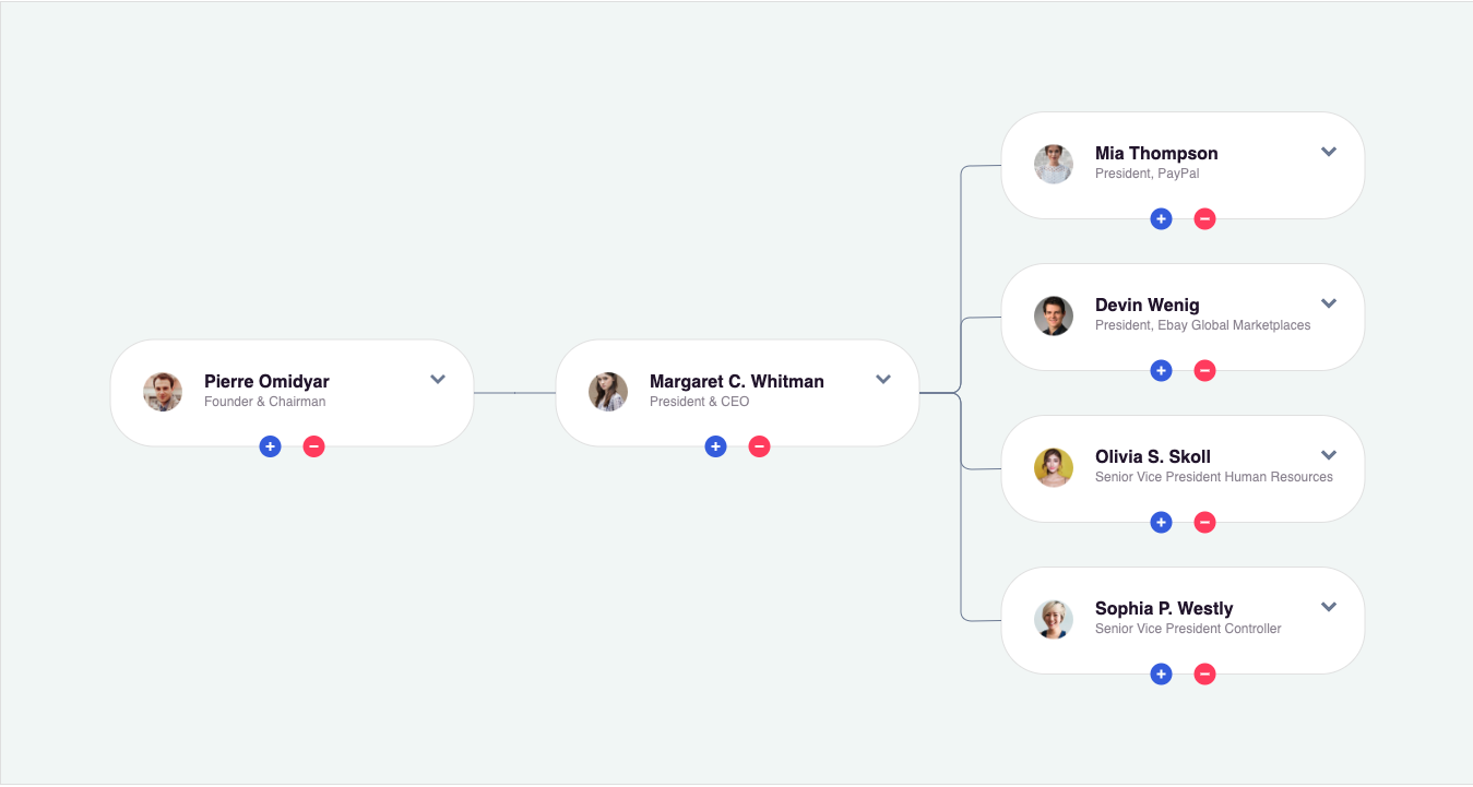 screenshot of JointJS