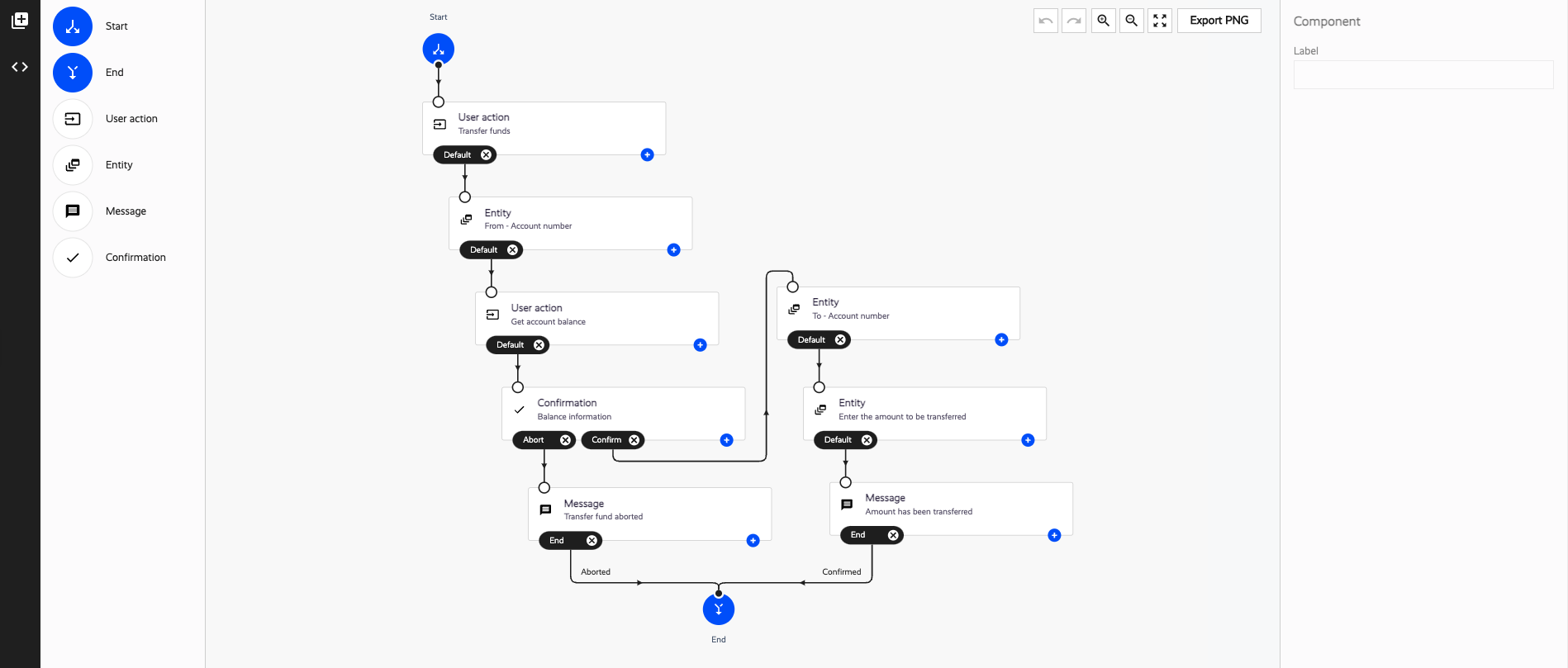 screenshot of JointJS
