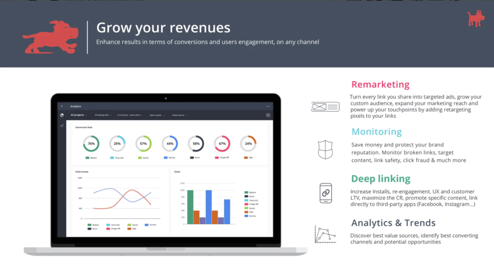 screenshot of JotURL