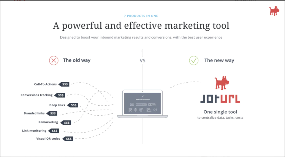 screenshot of JotURL