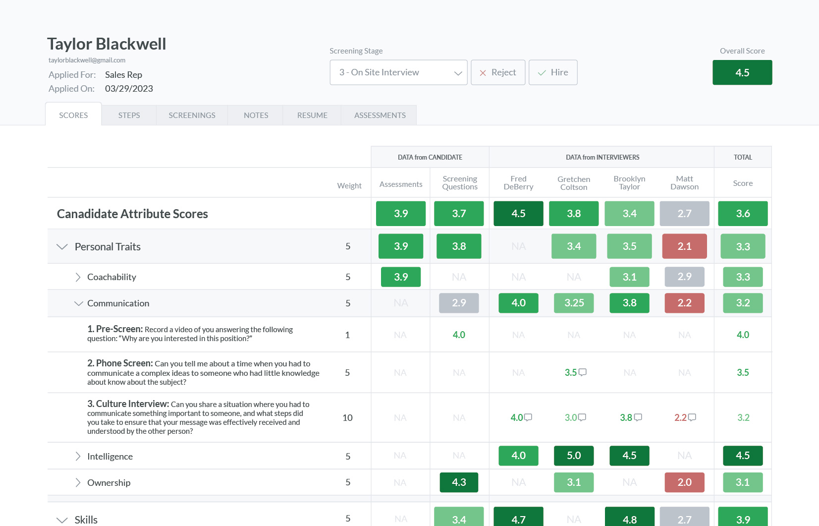 screenshot of Journeyfront