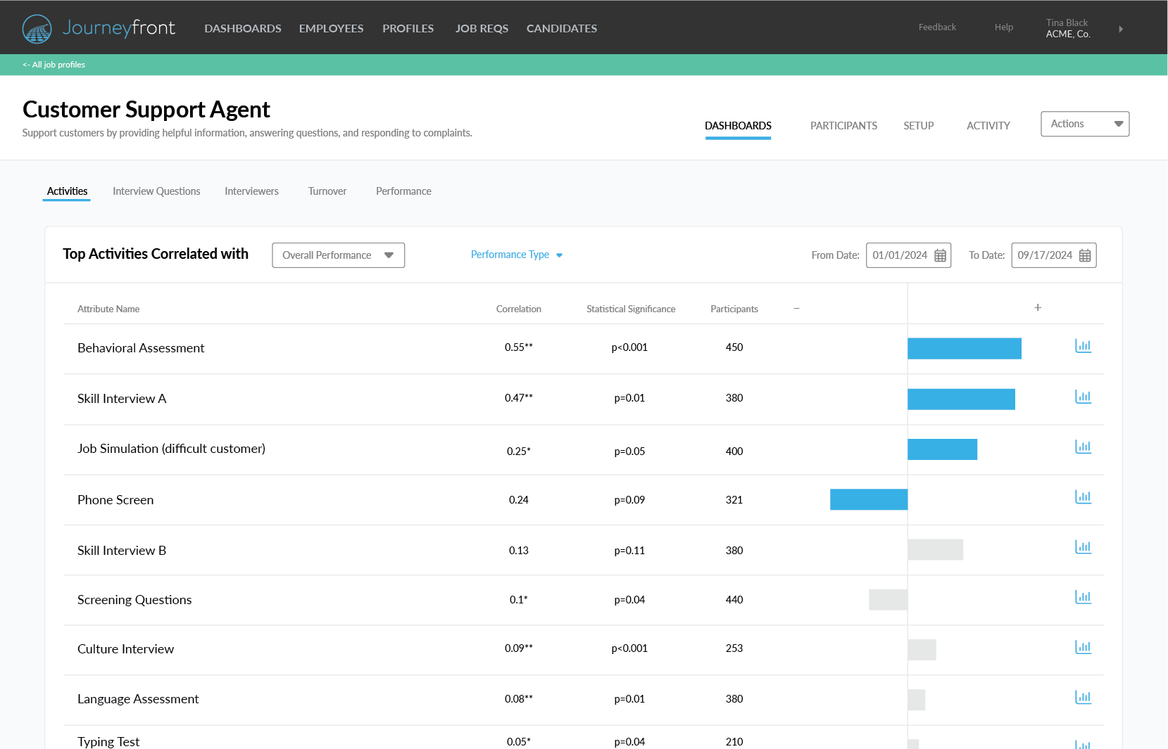 screenshot of Journeyfront