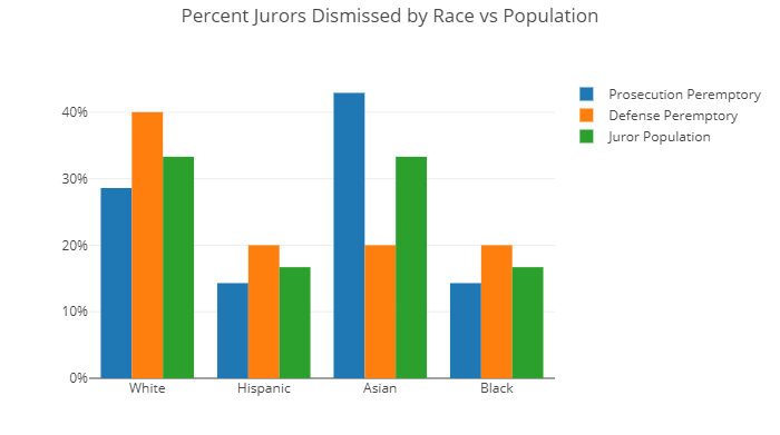 screenshot of Jurybox