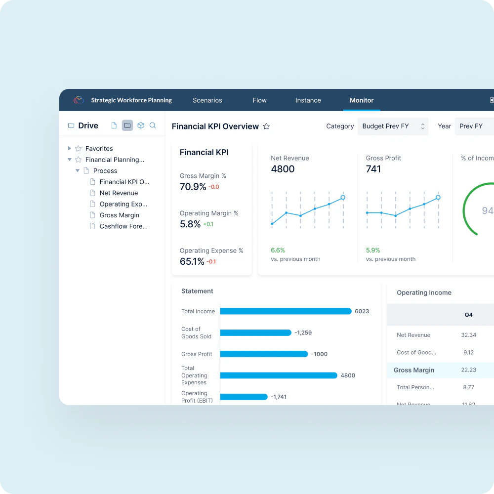screenshot of JustPerform