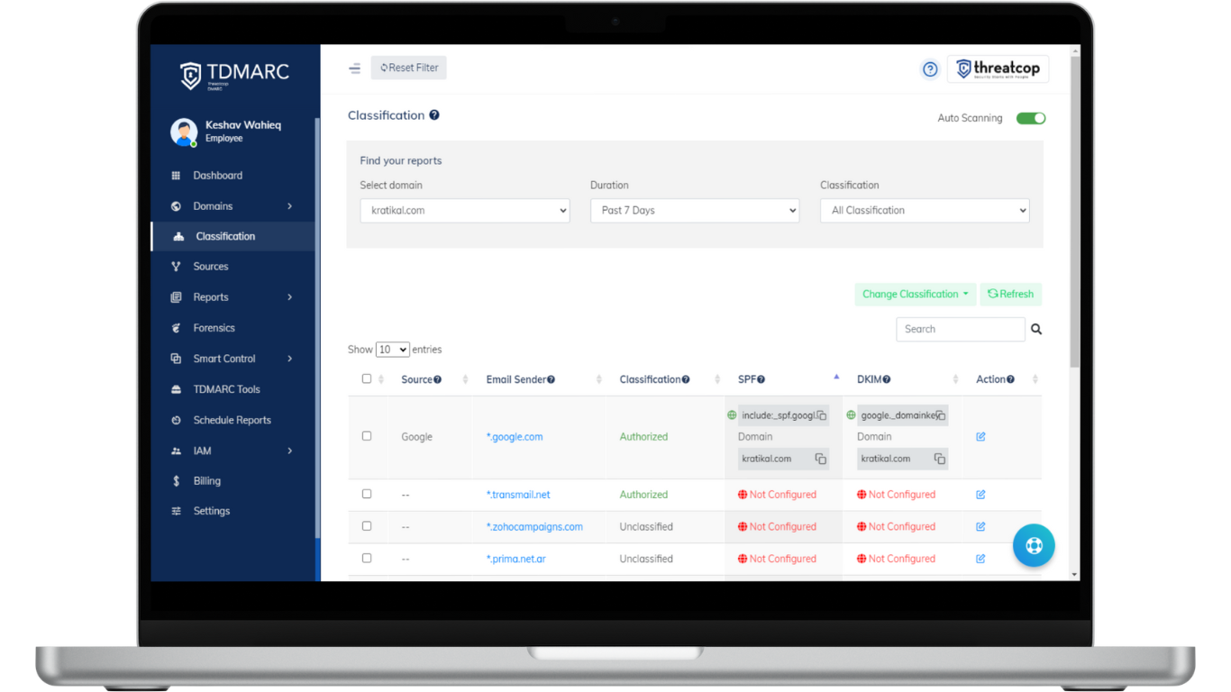 screenshot of KDMARC