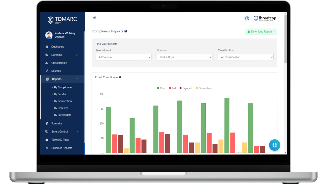 screenshot of KDMARC