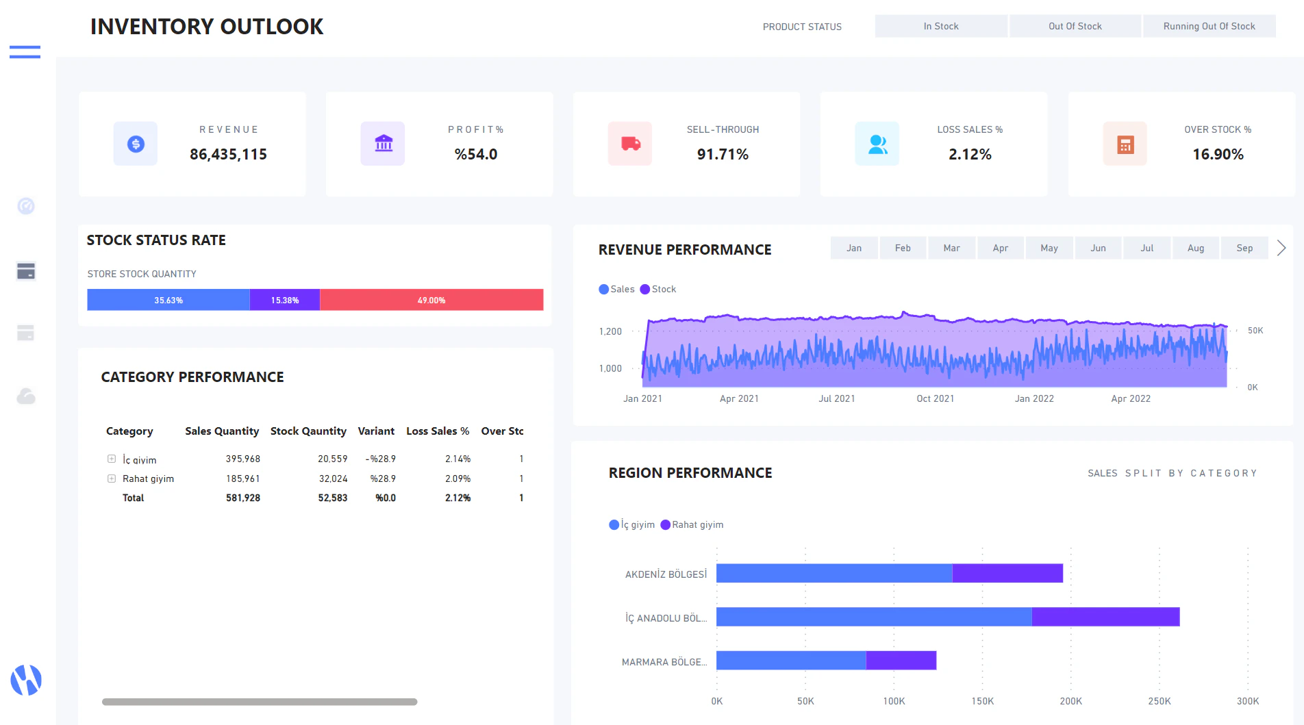 screenshot of KLibre