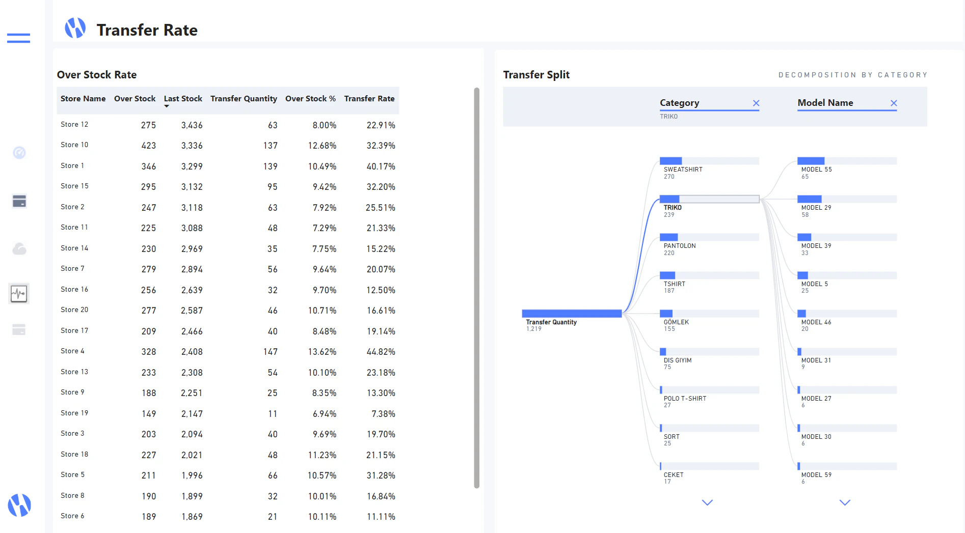 screenshot of KLibre