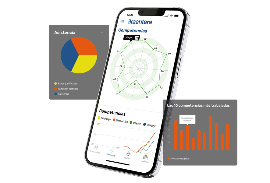 screenshot of Kaantera