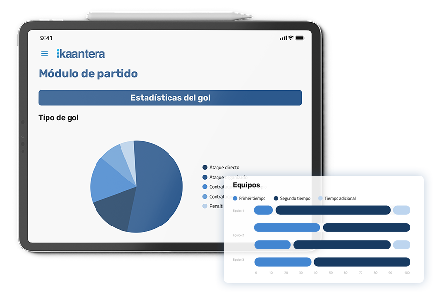 screenshot of Kaantera