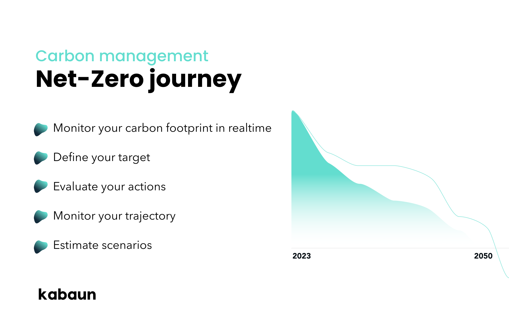 screenshot of Kabaun