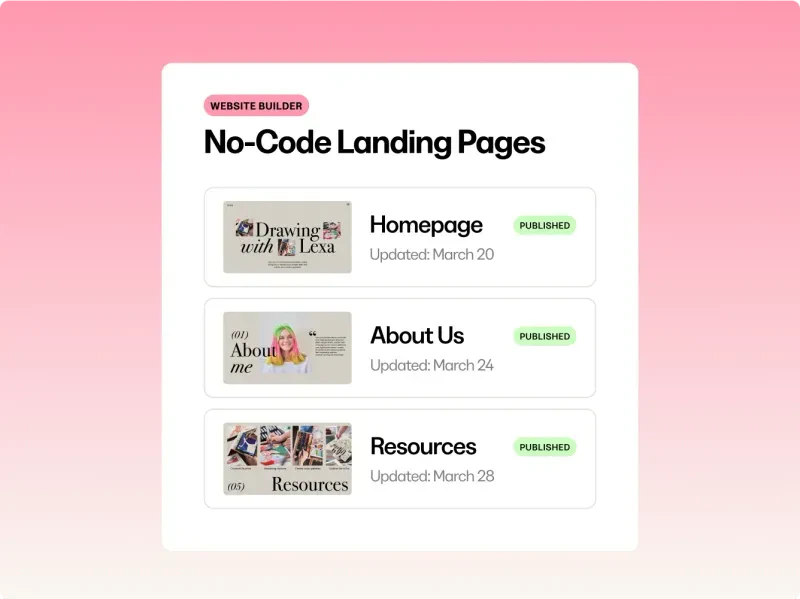 screenshot of Kajabi