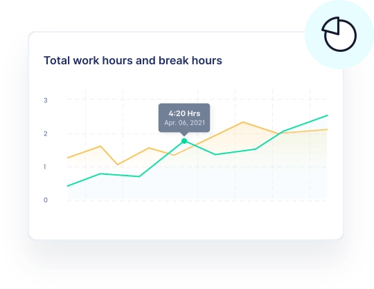 screenshot of Kanakdrishti