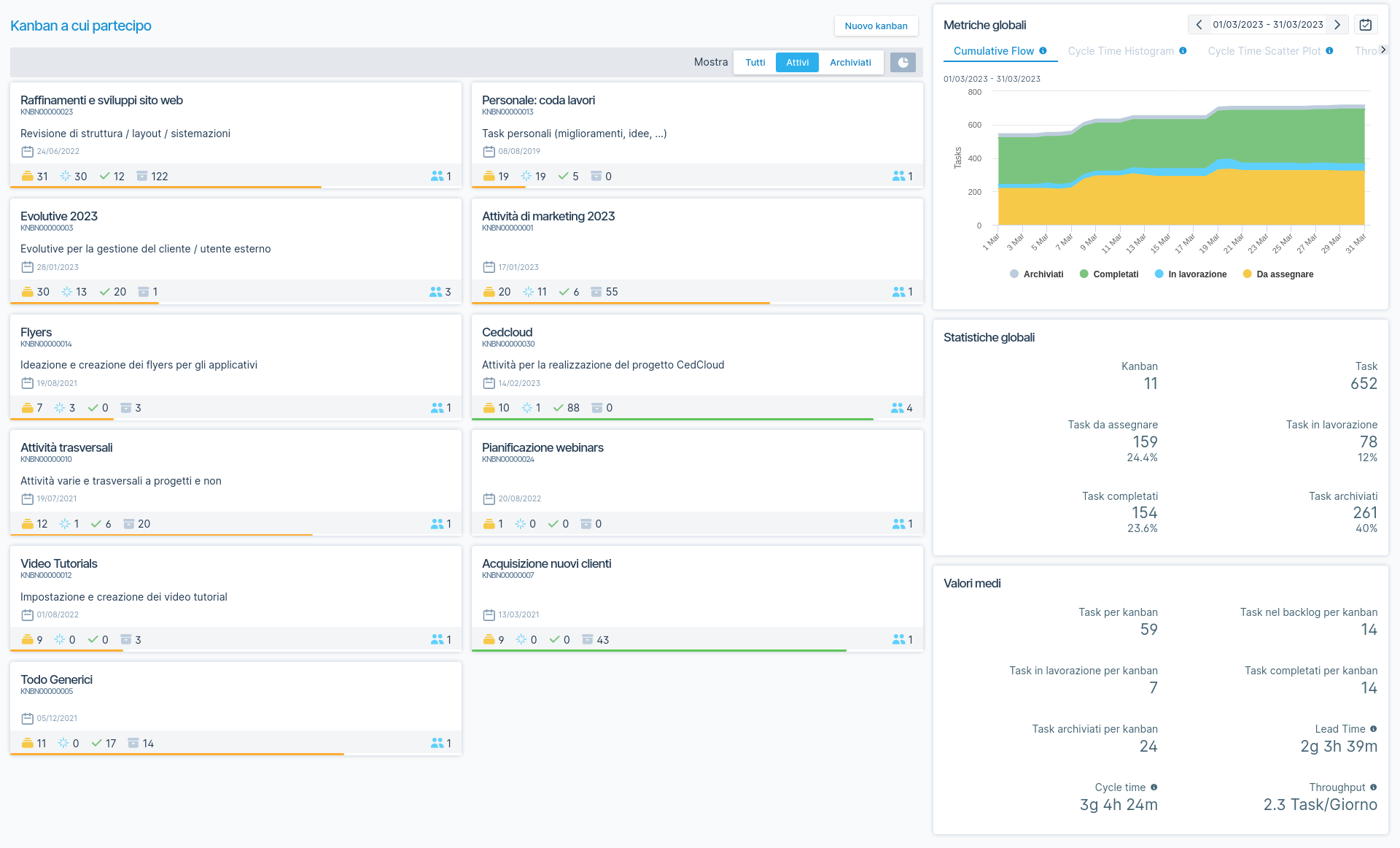 screenshot of Kanband