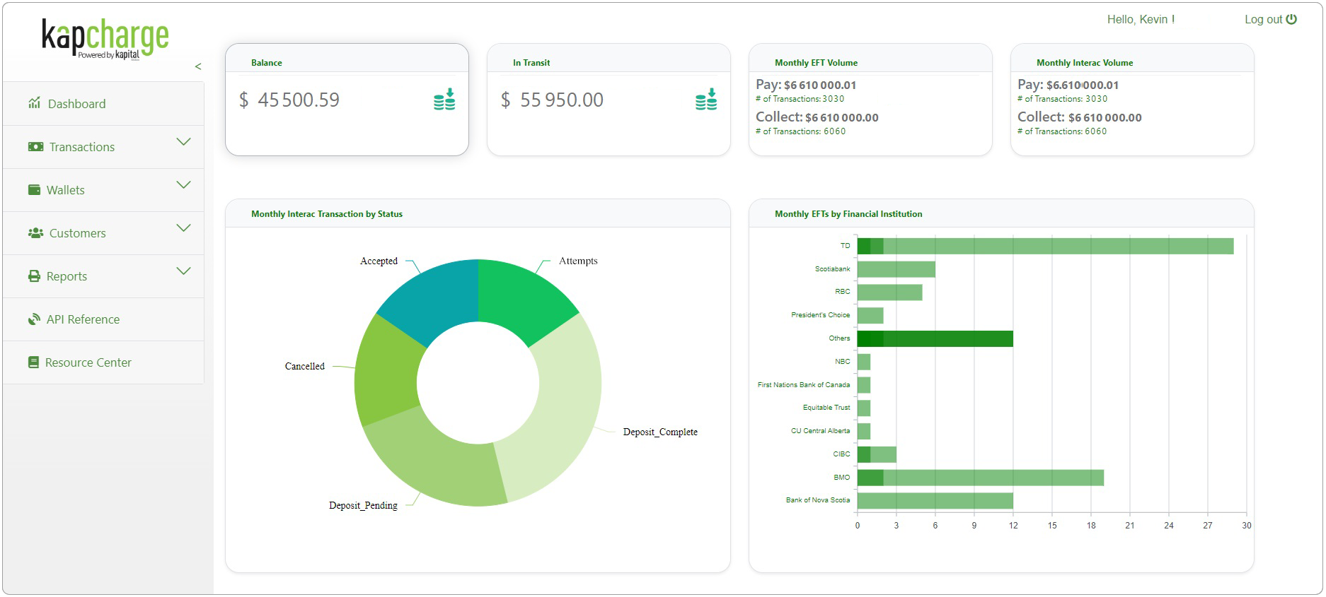 screenshot of Kapcharge